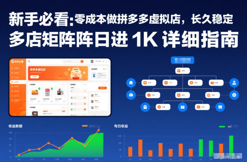 新手必看：零成本做拼多多虚拟店，长久稳定，多店矩阵日进1K详细指南【揭秘】-AI学习资源网