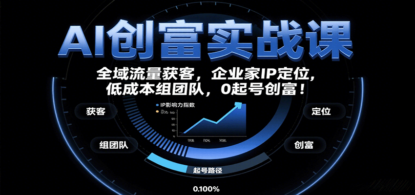 AI创富实战课：企业家IP定位，全域流量获客，低成本组团队，0起号创富！-AI学习资源网