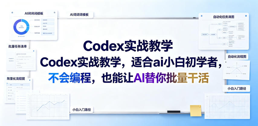 Codex实战教学,适合ai小白初学者,不会编程,也能让AI替你批量干活-AI学习资源网