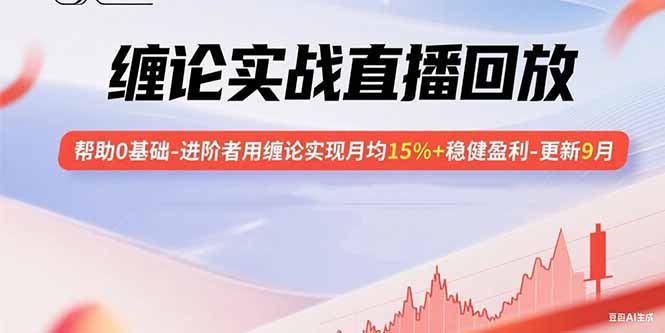 缠论实战直播回放：帮助0基础-进阶者用缠论实现月均15%+稳健盈利-更新9月-AI学习资源网