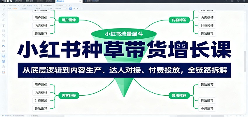 小红书种草带货增长课：从底层逻辑到内容生产、达人对接、付费投放，全链路拆解-AI学习资源网