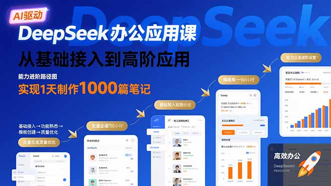 DeepSeek办公应用课：从基础接入到高阶应用，实现1天制作1000篇笔记-AI学习资源网