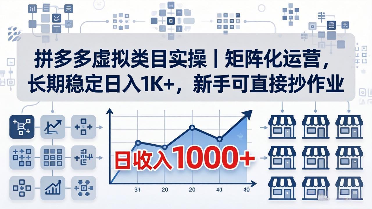 拼多多虚拟类目实操｜矩阵化运营，长期稳定日入 1K+，新手可直接抄作业-AI学习资源网