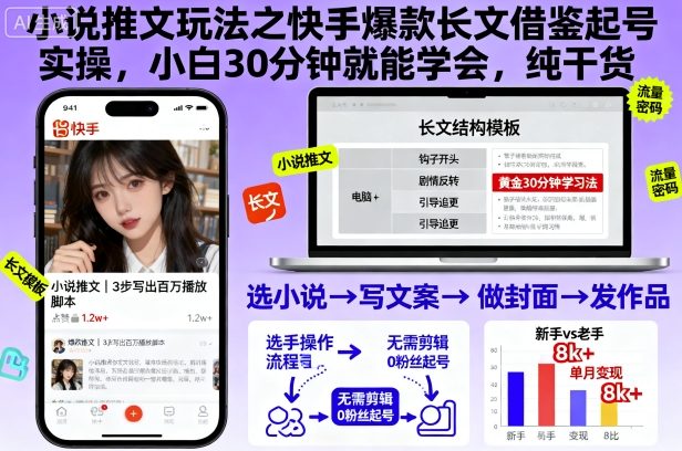 小说推文玩法之快手爆款长文借鉴起号实操,小白30分钟就能学会,纯干货-AI学习资源网