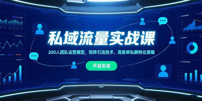 私域流量实战课，200人团队运营模型，矩阵引流技术，高客单私聊转化策略-AI学习资源网