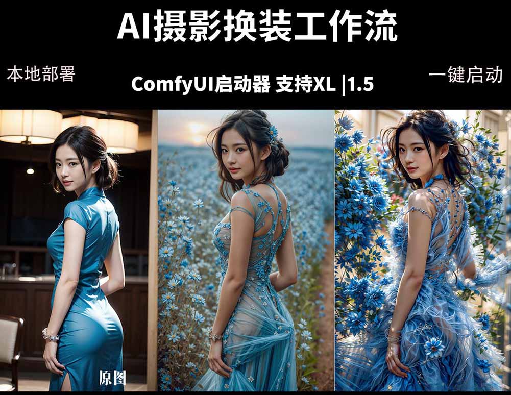 ComfyUI人像写真摄影工作流：本地一键部署，换装换场景换脸全搞定，影楼效率翻倍-AI学习资源网