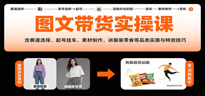 图文带货实操课，含赛道选择、起号挂车、素材制作，讲服装零食等品类实操与特效技巧-AI学习资源网