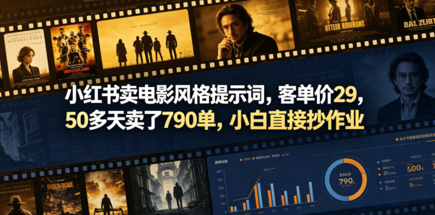 小红书卖电影风格提示词，客单价29，50多天卖了790单，小白直接抄作业！-AI学习资源网