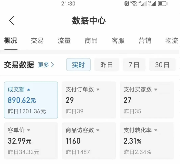 2025版多多冷门虚拟U盘项目玩法，单店铺月变现1w+，稳赚不赔！-AI学习资源网