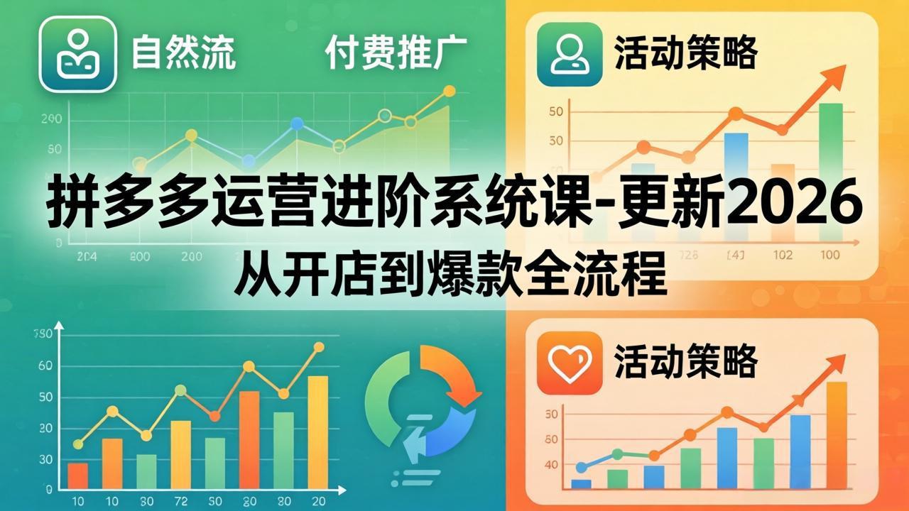 拼多多运营进阶系统课-更新2026：从开店到爆款全流程，自然流+付费推广+活动策略-AI学习资源网