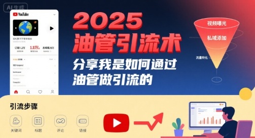 2025油管引流术，分享我是如何通过油管做引流的-AI学习资源网