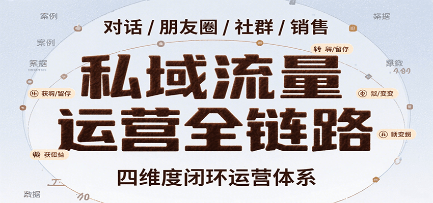 私域流量运营全链路，开场对话设计、朋友圈运营、社群管理、一对一销售SOP-AI学习资源网