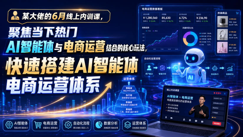 某大佬的6月线上内训课,聚焦当下热门AI智能体与电商运营结合的核心玩法,快速搭建AI智能体电商运营体系-AI学习资源网