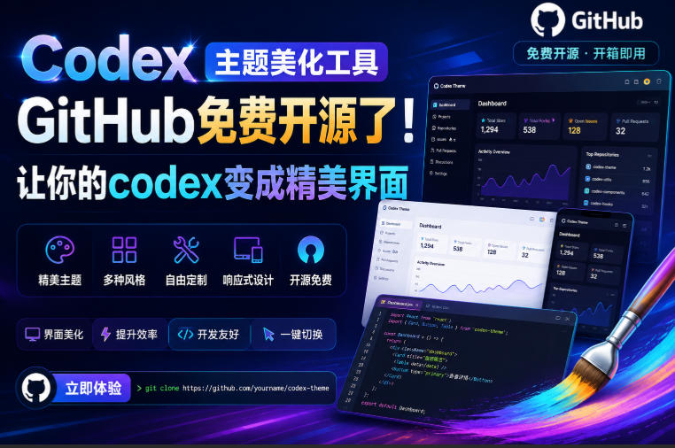 Codex主题美化工具,GitHub免费开源了!让你的codex变成精美界面-AI学习资源网