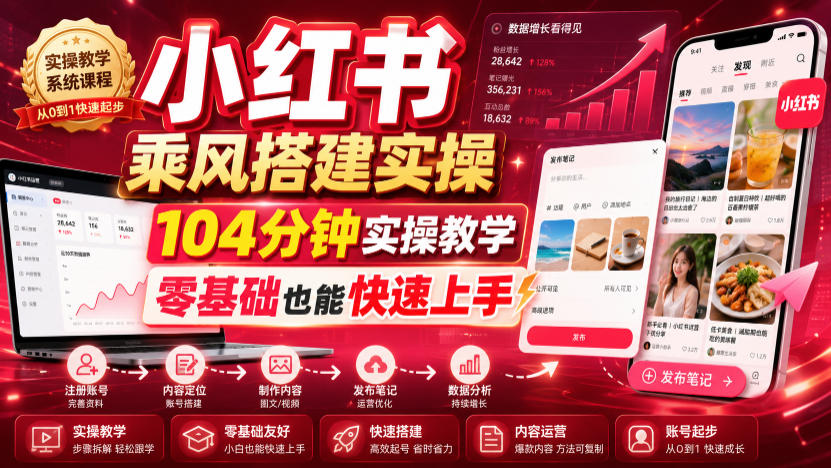 小红书乘风搭建实操，104分钟实操教学，零基础也能快速上手-AI学习资源网