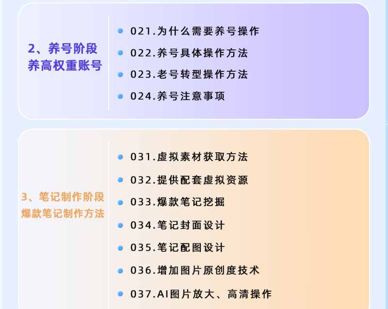 图片[2]-小红书虚拟项目特训班9.0，全面拥抱AI，批量产出原创PPT货源，单品/单店纯利润几万到几十W-AI学习资源网