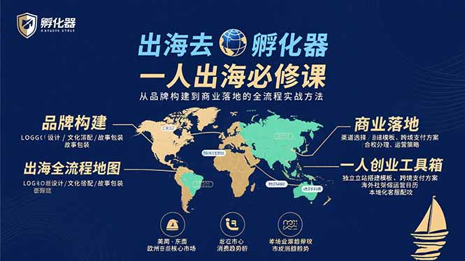出海去 孵化器 一人出海必修课：从品牌构建到商业落地的全流程实战方法-AI学习资源网