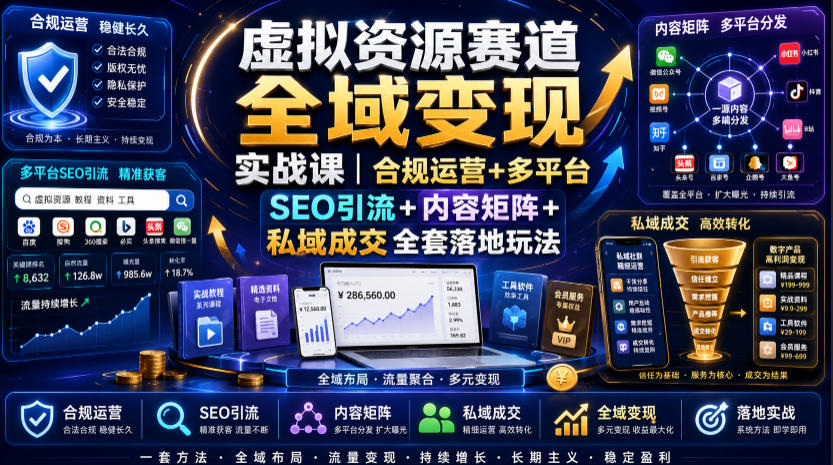 虚拟资源赛道全域变现实战课|合规运营+多平台SEO引流+内容矩阵+私域成交全套落地玩法-AI学习资源网