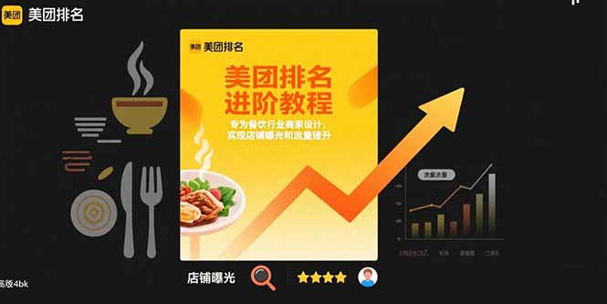 美团排名进阶教程：专为餐饮行业商家设计，实现店铺曝光和流量提升-AI学习资源网