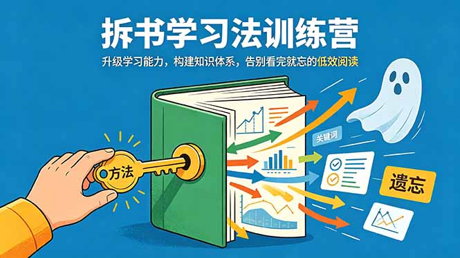 拆书学习法训练营，升级学习能力，构建知识体系，，告别看完就忘的低效阅读-AI学习资源网