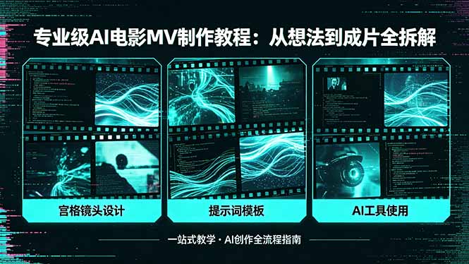 专业级AI电影MV制作教程，从想法到成片全拆解，宫格镜头+提示词模板+AI工具一站式教学-AI学习资源网