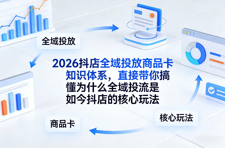 2026抖店全域投放商品卡知识体系,直接带你搞懂为什么全域投流是如今抖店的核心玩法-AI学习资源网