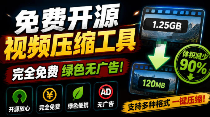 Github开源视频压缩瘦身工具，轻松压缩90%，并保持画质清晰，完全免费绿色无广告！VideoSlim-AI学习资源网