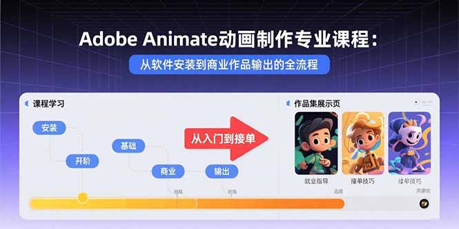 Adobe Animate动画制作专业课程：从软件安装到商业作品输出的全流程-AI学习资源网