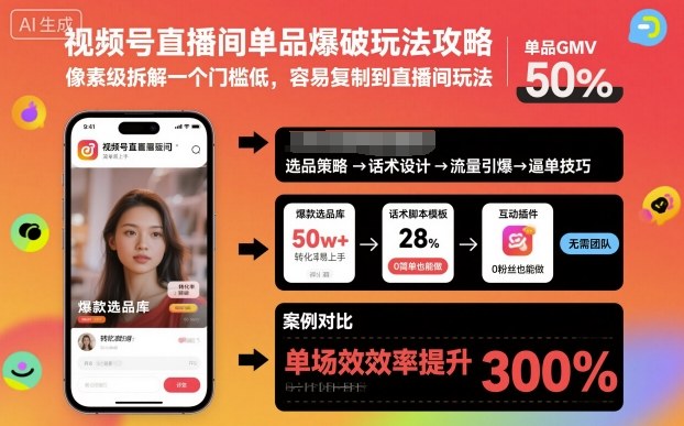 视频号直播间单品爆破玩法攻略,像素级拆解一个门槛低,容易复制到直播间玩法-AI学习资源网