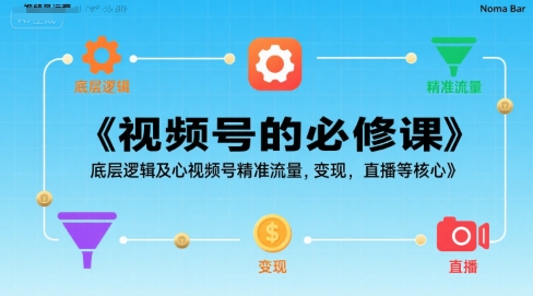 视频号的必修课，视频号的底层逻辑及核心视频号精准流量，变现，直播等核心-AI学习资源网