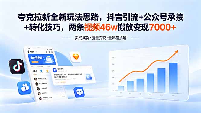 夸克拉新全新玩法思路，抖音引流+公众号承接+转化技巧，两条视频46w搬放 变现7000+-AI学习资源网