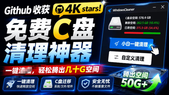 Github收获4K stars！免费C盘清理神器，轻松腾出几十G空间，支持C盘迁移Windows Cleaner-AI学习资源网