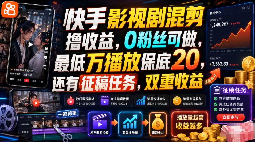 快手影视剧混剪撸收益，0粉丝可做，最低万播放保底20，还有征稿任务，双重收益-AI学习资源网