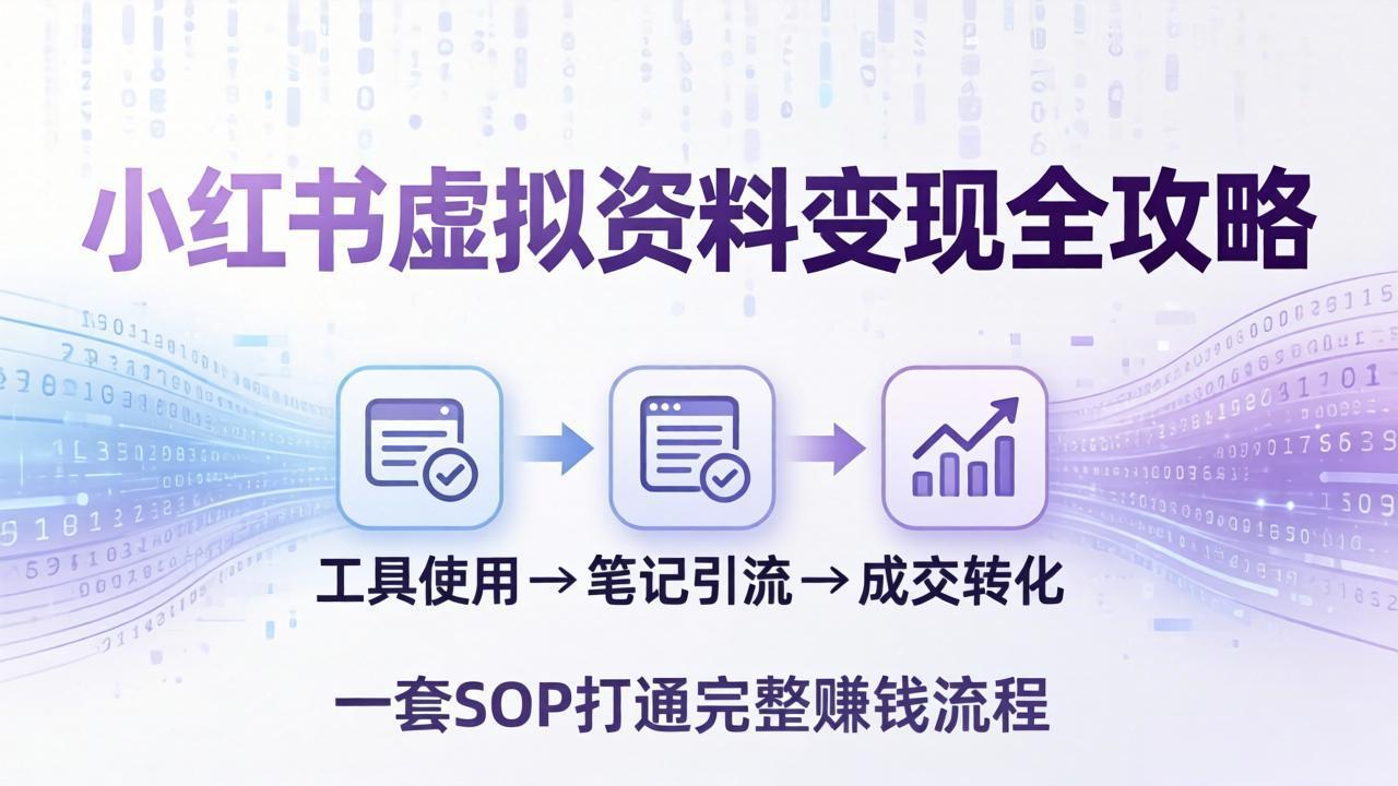 小红书虚拟资料变现全攻略:从工具使用到笔记引流成交,一套 SOP 打通完整赚钱流程-AI学习资源网