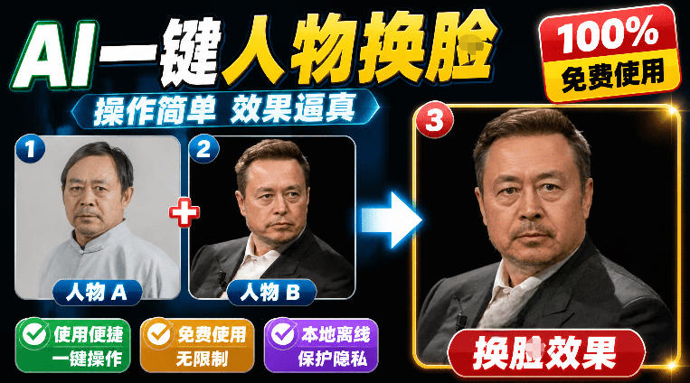 纯离线本地运行!AI一键人物lian部替换软件,支持图片换lian,效果逼真,最便捷换lian工具FaceSwap-AI学习资源网