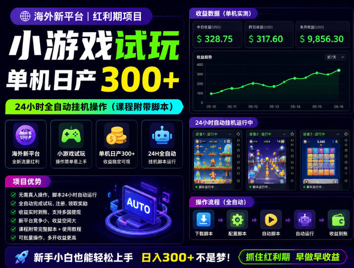 海外新平台，小游戏试玩，单机日产300+，24小时全自动挂G操作(课程附带脚本)【揭秘】-AI学习资源网