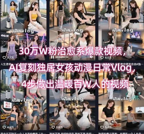 30万W粉治愈系爆款视频，AI复刻独居女孩动漫日常Vlog，4步做出温暖百W人的视频-AI学习资源网