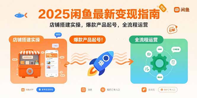 2025闲鱼最新变现指南：店铺搭建实操，爆款产品起号，全流程运营-AI学习资源网