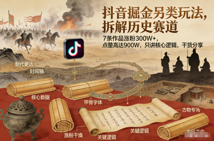 抖音掘金另类玩法，拆解历史赛道，7条作品涨粉300W+，点赞量高达900W，只讲核心逻辑，干货分享-AI学习资源网