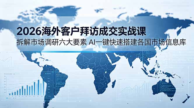 2026海外客户拜访成交实战课：拆解市场调研六大要素，AI一键快速搭建各国市场信息库-AI学习资源网