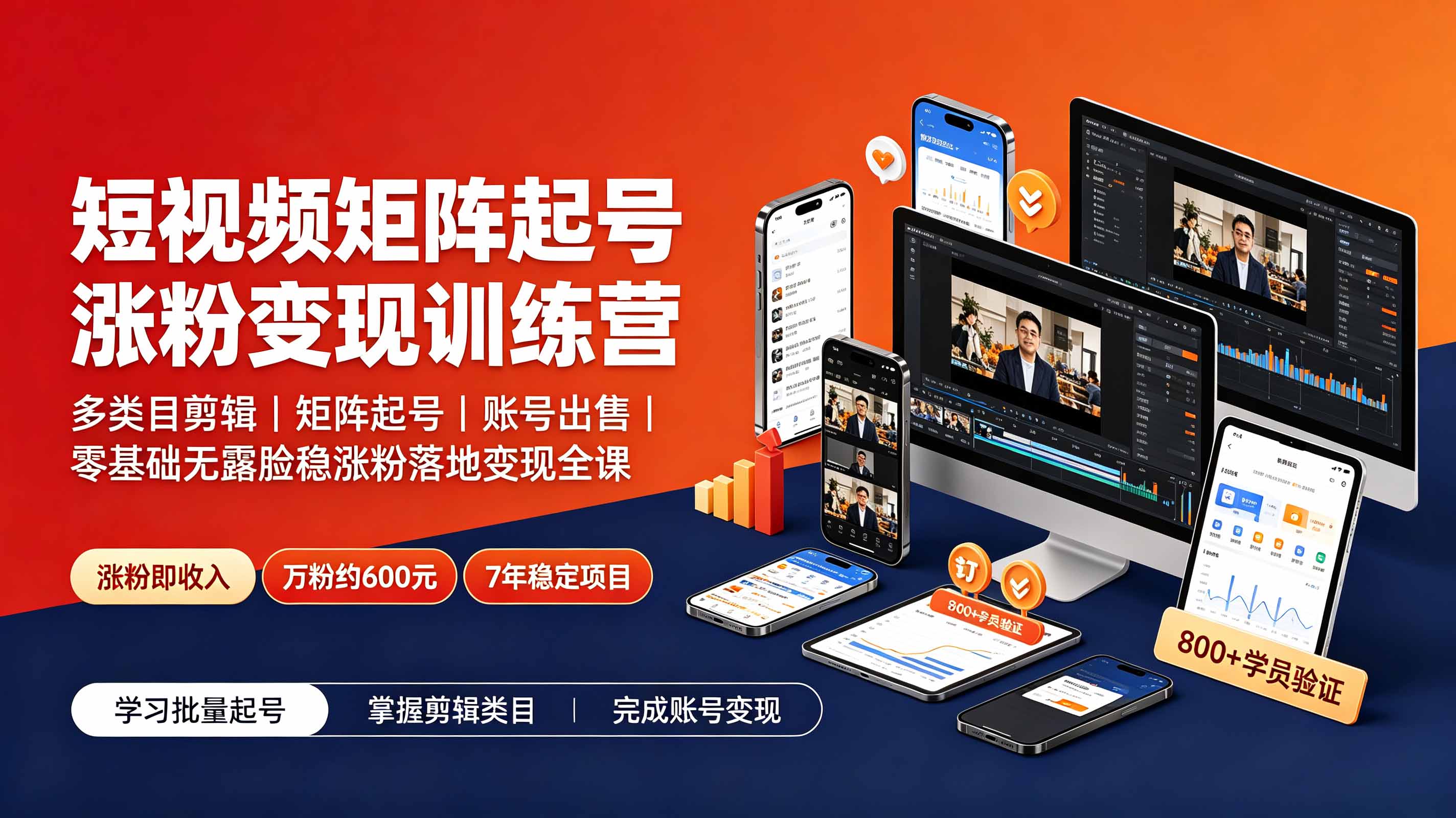 短视频矩阵起号涨粉变现训练营|多类目剪辑·矩阵起号·账号出售,0基础无露脸稳涨粉落地变现全课-更新-AI学习资源网