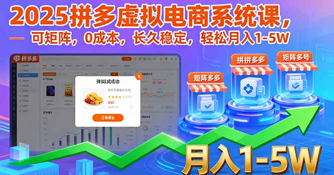 2025拼多多虚拟电商系统课，可矩阵，0成本，长久稳定，轻松月入1-5W-AI学习资源网