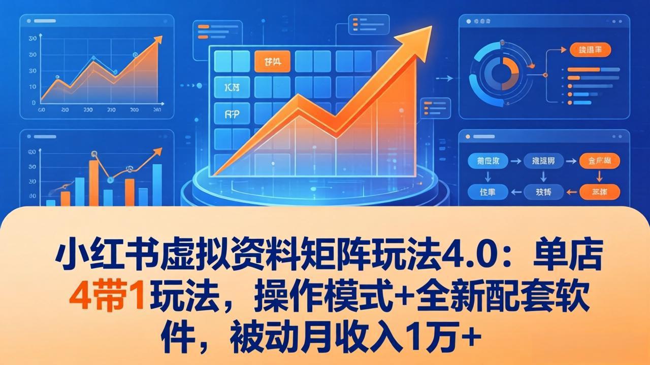 小红书虚拟资料矩阵玩法4.0:单店4带1玩法,操作模式+全新配套软件,被动月收入1万+-AI学习资源网