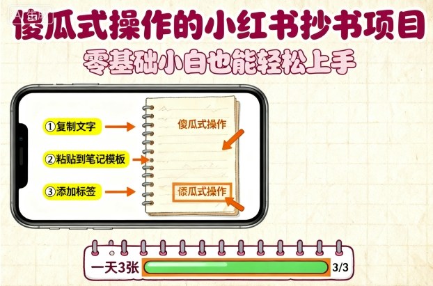 傻瓜式操作的小红书抄书项目，会复制粘贴就行，零基础小白也能一天3张-AI学习资源网
