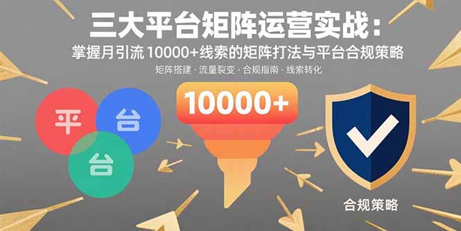 三大平台矩阵运营实战：掌握月引流10000+线索的矩阵打法与平台合规策略-AI学习资源网