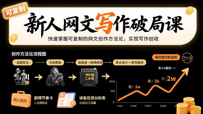 新人网文写作破局课：快速掌握可复制的网文创作方法论，实现写作创收-AI学习资源网