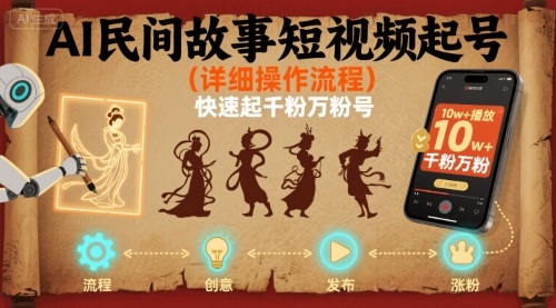 AI民间故事短视频起号，详细操作流程，快速起千粉万粉号-AI学习资源网