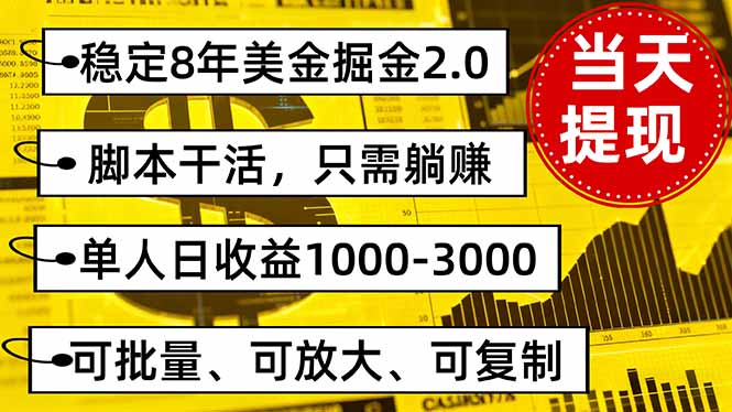 稳定8年美金掘金2.0脚本干活，只需躺赚。单人日收益1000-3000可批量、…-AI学习资源网