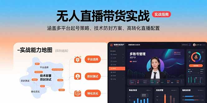 无人直播带货实战，涵盖多平台起号策略、技术防封方案、高转化直播配置-AI学习资源网