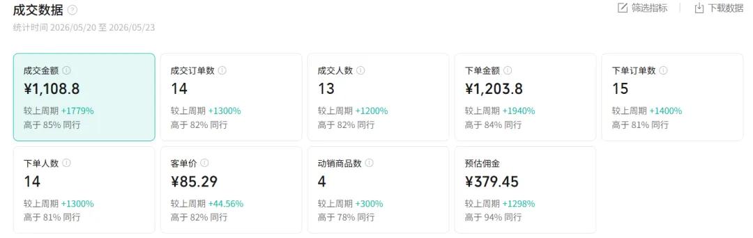 图片[1]-2026AI热点书单变现课，蹭影视原著流量，AI做文案素材，三平台同步带货赚图书高佣金-AI学习资源网